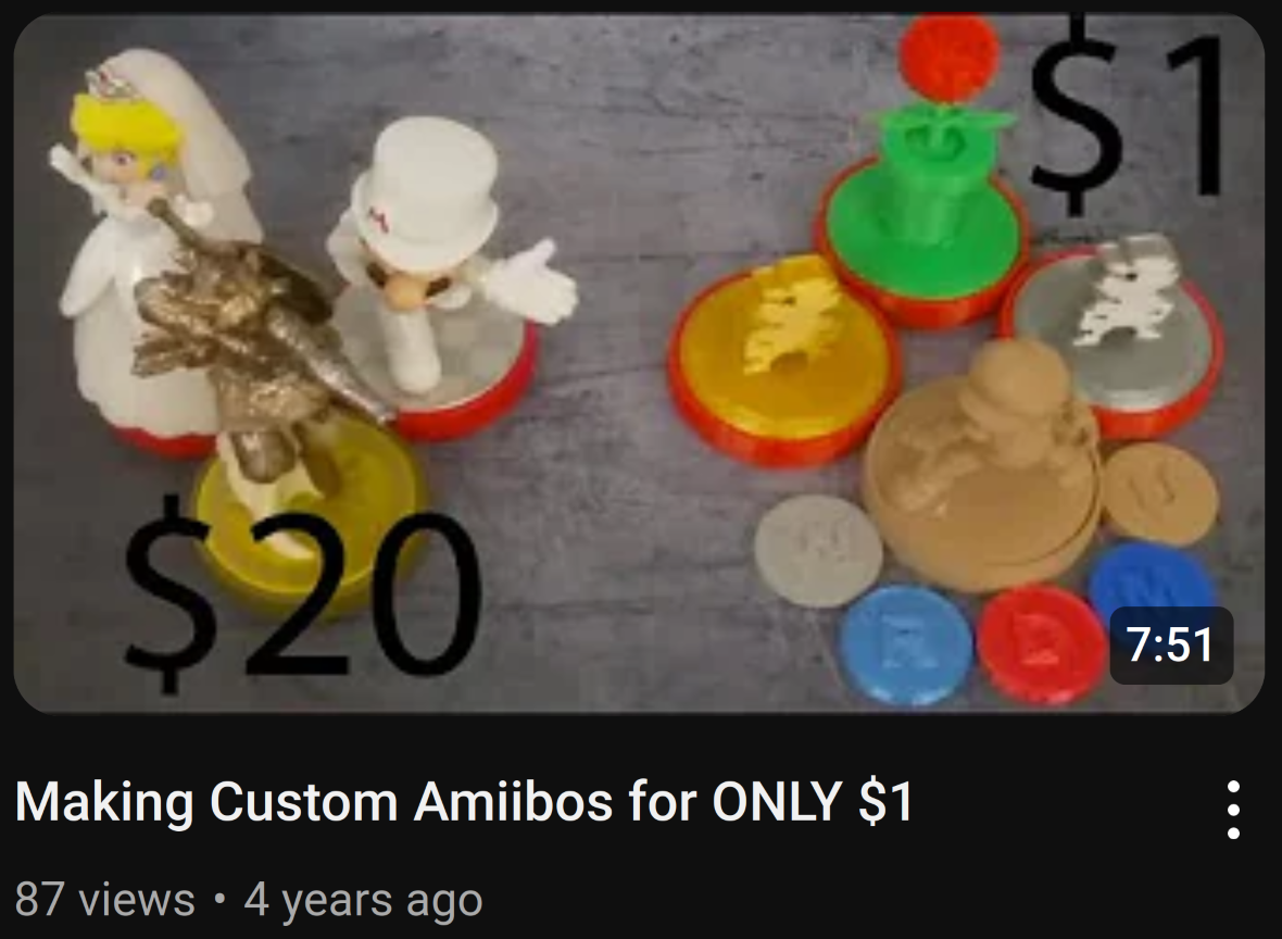Custom Amiibos